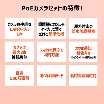WTW塚本無線 モニター付POE8ch録画装置+500万画素防犯カメラ5台セット HDD2～8TB 塚本無線