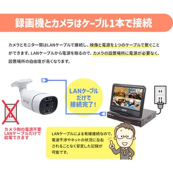 WTW塚本無線 モニター付POE8ch録画装置+500万画素防犯カメラ5台セット HDD2～8TB 塚本無線