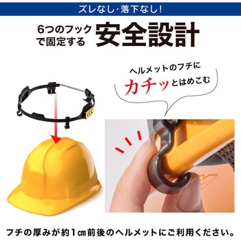 ヘルメット専用ダブルファン 大河商事