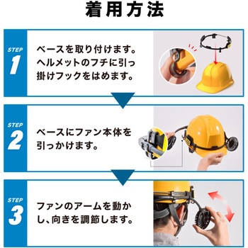 ヘルメット専用ダブルファン 大河商事