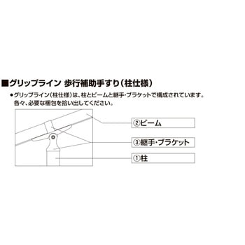 歩行補助手すり グリップライン 柱 TOSTEM(LIXIL)