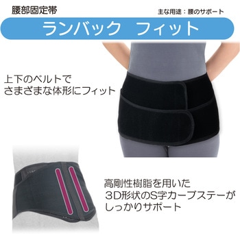 ランバックフィット 竹虎