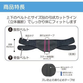 ランバックフィット 竹虎