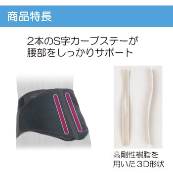 ランバックフィット 竹虎