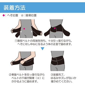 ランバックフィット 竹虎