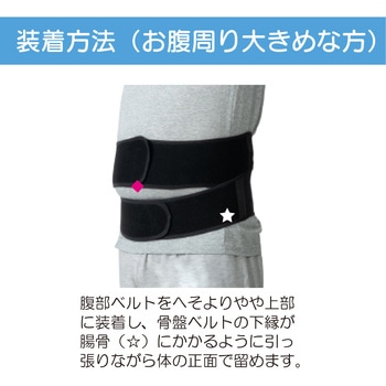 ランバックフィット 竹虎
