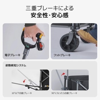 電動キャリーワゴン 楽gowagon BougeRV