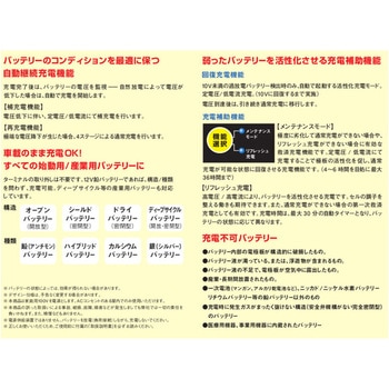 バッテリー充電器 OP-BC02R オメガプロ