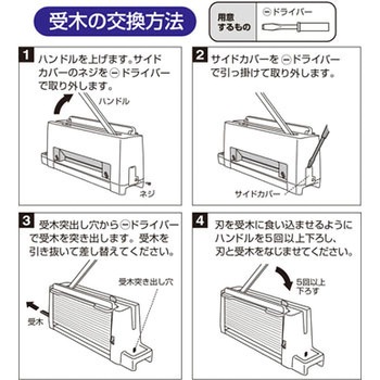 PK-113専用受木 PLUS(プラス)[文具]