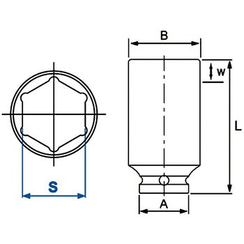 ディープインパクトソケット JTC