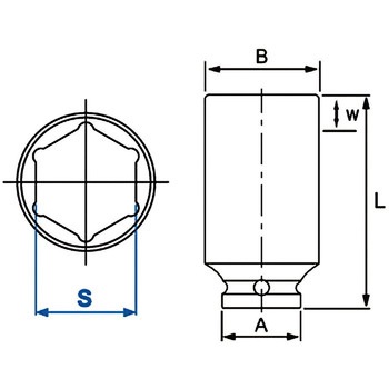 ディープインパクトソケット JTC