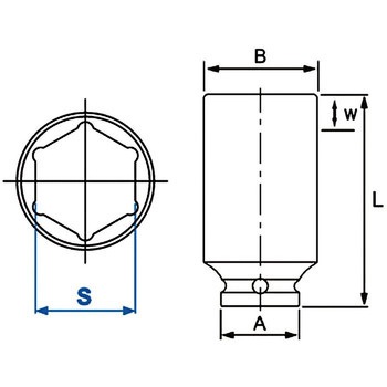 ディープインパクトソケット JTC