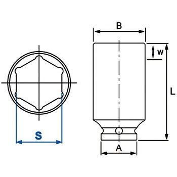 ディープインパクトソケット JTC