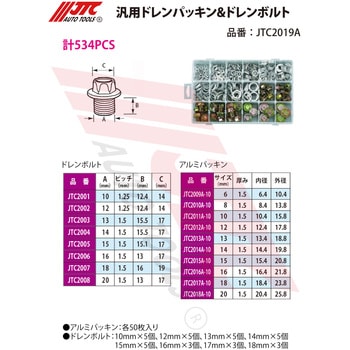 ドレンボルト JTC