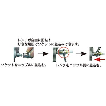 ブレーキブリーダーホース JTC 【通販モノタロウ】