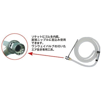 Triple K ブレーキダクト TK-BD-01本体+ホース+ラジエター