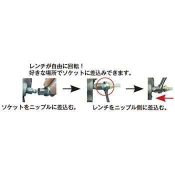 ブレーキブリーダーホース JTC