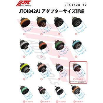 新規格ラジエターアダプター JTC