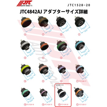 新規格ラジエターアダプター JTC