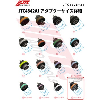 新規格ラジエターアダプター JTC