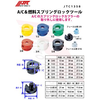 JTC1358 A/Cスプリングロックツール 1セット JTC 【通販モノタロウ】