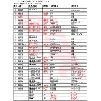 A/Cシステムアダプターセット JTC
