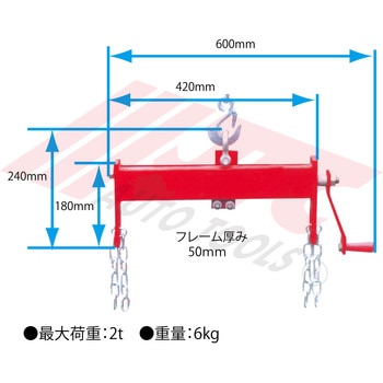 エンジンバランサー