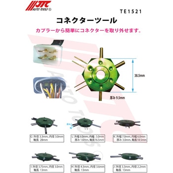コネクターツール JTC