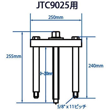 JTC1143 ベアリングレースプーラーセット 1セット JTC 【通販サイト