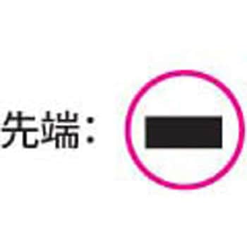 荒出しハンマー JTC