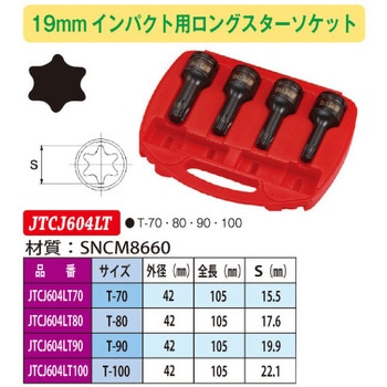 インパクト用スターソケット JTC