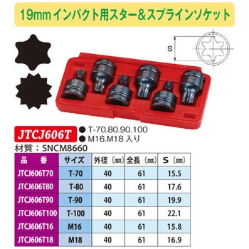 インパクト用スターソケット JTC