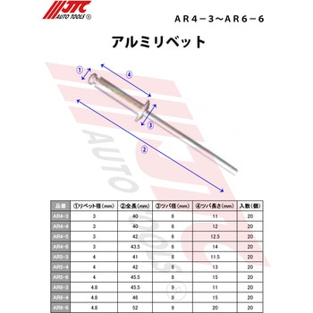 アルミリベット JTC