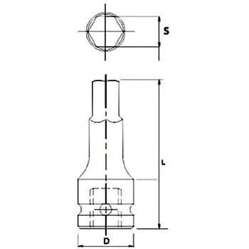 インパクト6角ソケット JTC