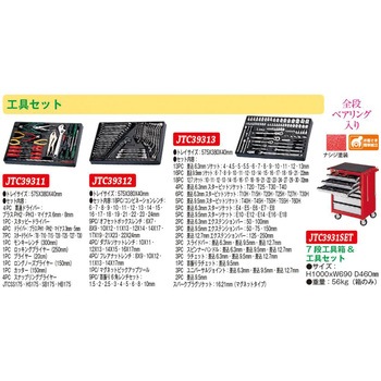 工具セット JTC