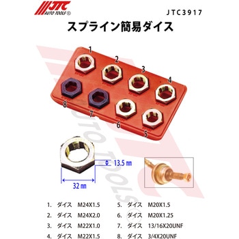 スプライン簡易ダイス JTC