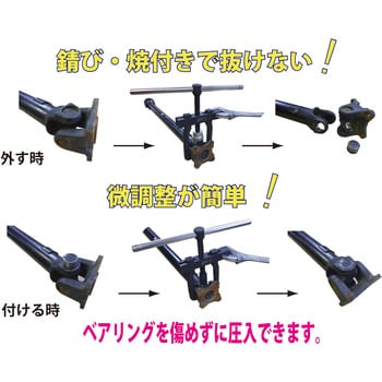 JTC4116 ユニバーサルジョイントリムーバー&インサーター 1セット JTC