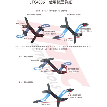 カムロックツール JTC