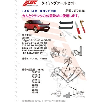 タイミングツールセット JTC