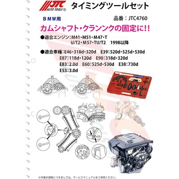 タイミングツールセット - JTC