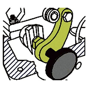 タイミングツールセット JTC