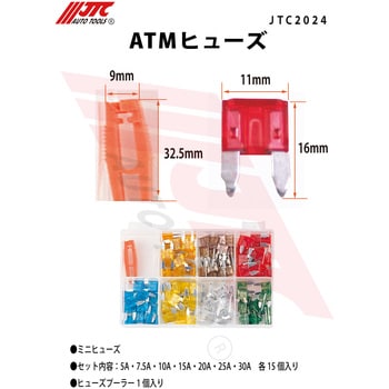 自動車用ミニヒューズセット JTC