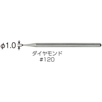 ダイヤモンドビット ホーザン