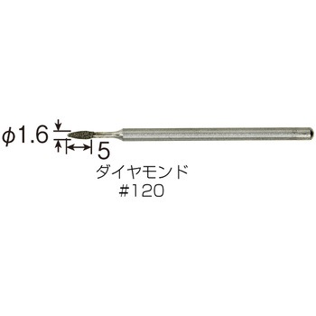 ダイヤモンドビット ホーザン