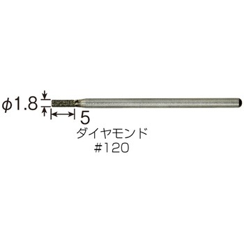 ダイヤモンドビット ホーザン