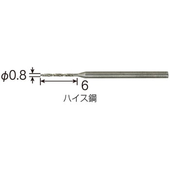 ドリル ホーザン