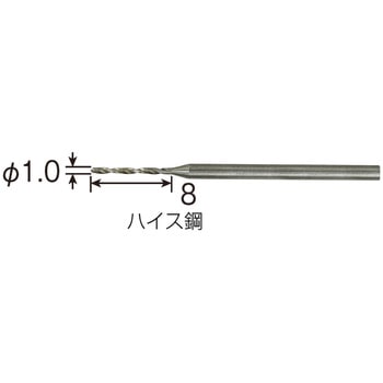 ドリル ホーザン