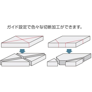 K-111 PCBカッター 1個 ホーザン 【通販モノタロウ】