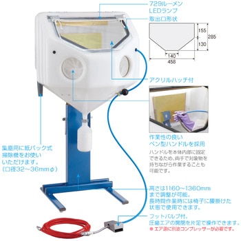 SG-106 サンドブラスト 1個 ホーザン 【通販モノタロウ】