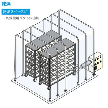 Z-904 遮蔽ブース 1台 ホーザン 【通販モノタロウ】